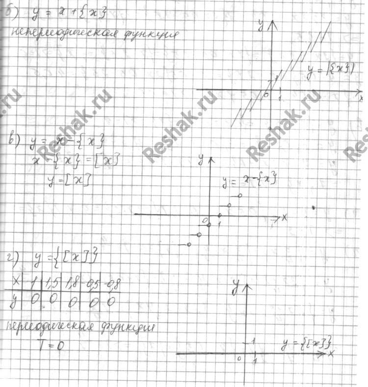 Еще ГДЗ