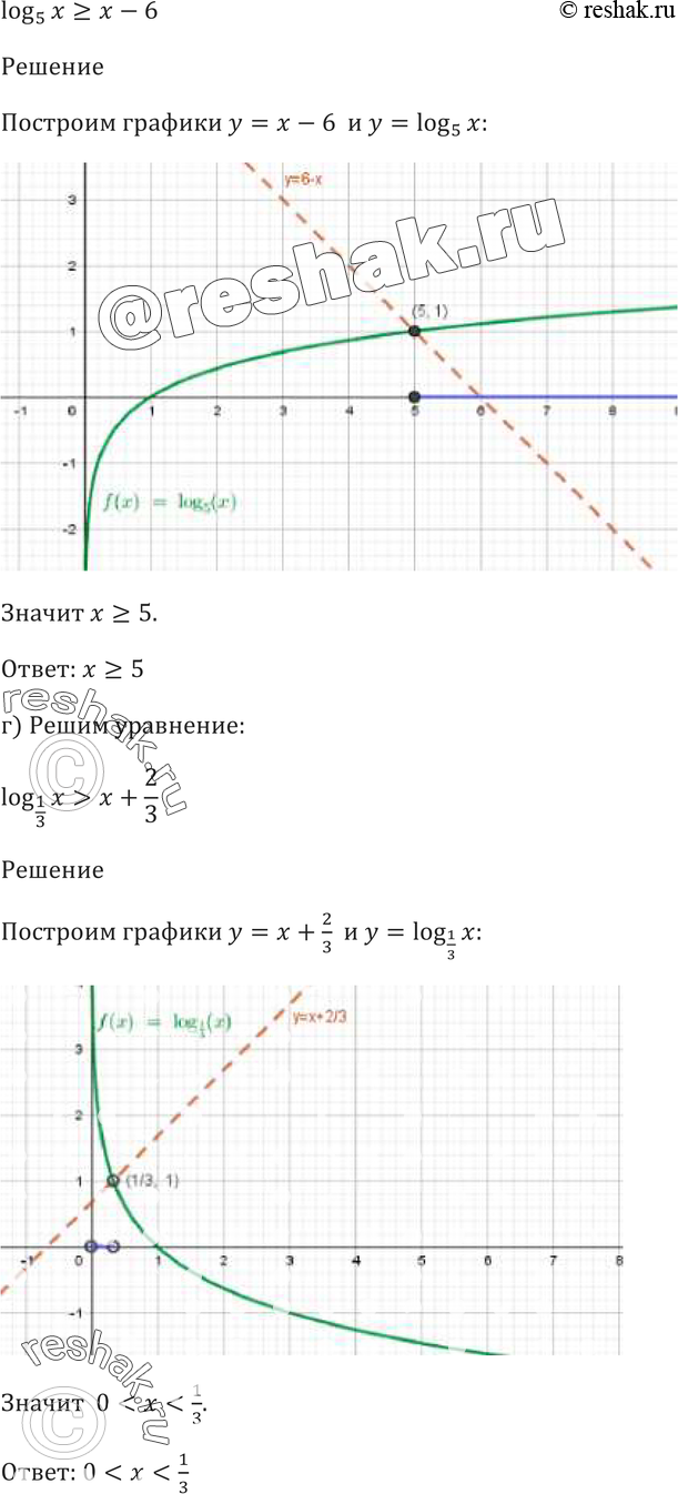 Еще ГДЗ