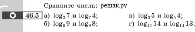 Картинка ГДЗ - задания Упражнение 46.5 ГДЗ Мордковича 10-11 класс