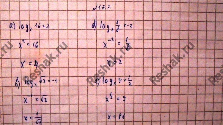 Картинка ГДЗ - Упражнение 17.2 ГДЗ Мордковича 11 класс профильный уровень Вариант 1