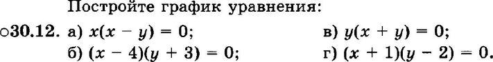 Картинка ГДЗ - задания Упражнение 30.12ГДЗ Мордкович 7 класс по алгебре - ответы</h1>