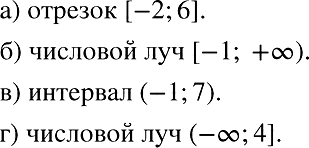 Картинка ГДЗ - Упражнение 813 ГДЗ Макарычев Миндюк 8 класс по алгебре Вариант 1