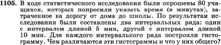 Картинка ГДЗ - задания Упражнение 1105 ГДЗ Макарычев Миндюк 8 класс по алгебре