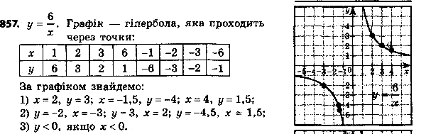 Картинка ГДЗ - Упражнение 857 по алгебре ГДЗ Мерзляк 8 класс Вариант 2