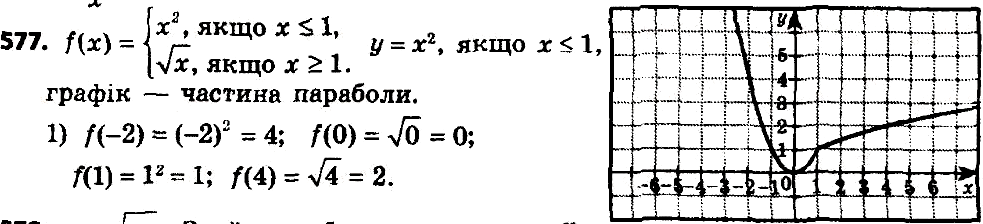 Картинка ГДЗ - Упражнение 602 по алгебре ГДЗ Мерзляк 8 класс Вариант 3