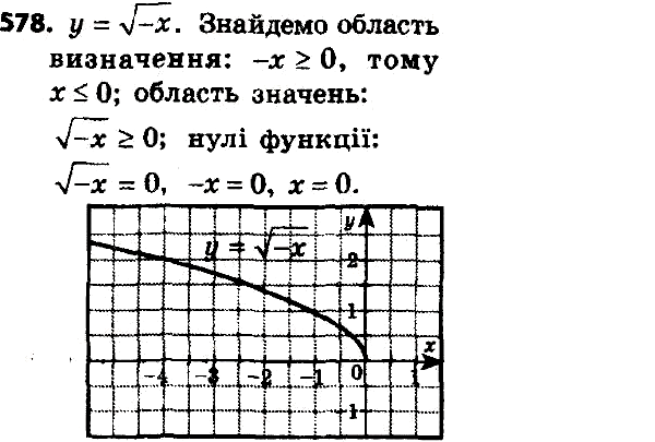 Картинка ГДЗ - Упражнение 603 по алгебре ГДЗ Мерзляк 8 класс Вариант 3