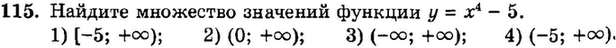 Картинка ГДЗ - задания Упражнение 115 Итоговое повторение Функции и графикиГДЗ Мордкович 9 класс по алгебре