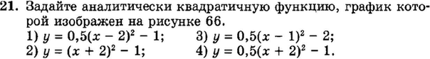 Картинка ГДЗ - задания Упражнение 21 Итоговое повторение Функции и графикиГДЗ Мордкович 9 класс по алгебре