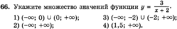 Картинка ГДЗ - задания Упражнение 66 Итоговое повторение Функции и графикиГДЗ Мордкович 9 класс по алгебре