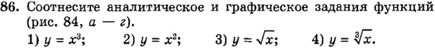 Картинка ГДЗ - задания Упражнение 86 Итоговое повторение Функции и графикиГДЗ Мордкович 9 класс по алгебре