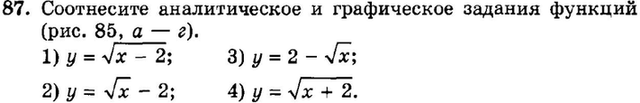 Картинка ГДЗ - задания Упражнение 87 Итоговое повторение Функции и графикиГДЗ Мордкович 9 класс по алгебре