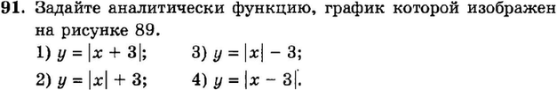 Картинка ГДЗ - задания Упражнение 91 Итоговое повторение Функции и графикиГДЗ Мордкович 9 класс по алгебре