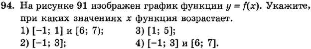 Картинка ГДЗ - задания Упражнение 94 Итоговое повторение Функции и графикиГДЗ Мордкович 9 класс по алгебре