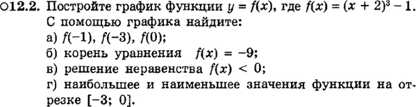 Картинка ГДЗ - задания Упражнение 12.2ГДЗ Мордкович 9 класс по алгебре