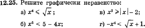 Картинка ГДЗ - задания Упражнение 12.25ГДЗ Мордкович 9 класс по алгебре