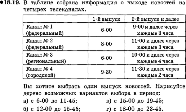 Картинка ГДЗ - задания Упражнение 18.19ГДЗ Мордкович 9 класс по алгебре