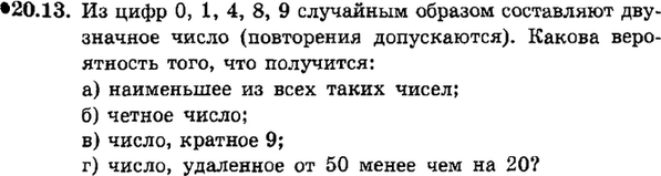 Картинка ГДЗ - задания Упражнение 20.13ГДЗ Мордкович 9 класс по алгебре