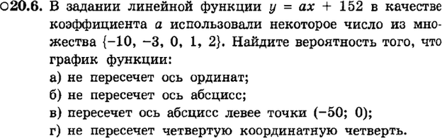 Картинка ГДЗ - задания Упражнение 20.6ГДЗ Мордкович 9 класс по алгебре