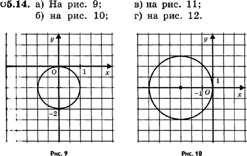 Картинка ГДЗ - задания Упражнение 5.14ГДЗ Мордкович 9 класс по алгебре
