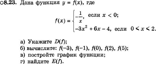 Картинка ГДЗ - задания Упражнение 8.23ГДЗ Мордкович 9 класс по алгебре