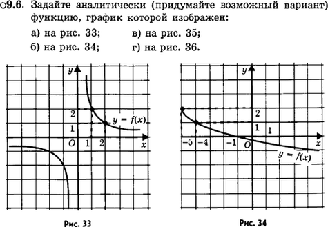 Картинка ГДЗ - задания Упражнение 9.6ГДЗ Мордкович 9 класс по алгебре