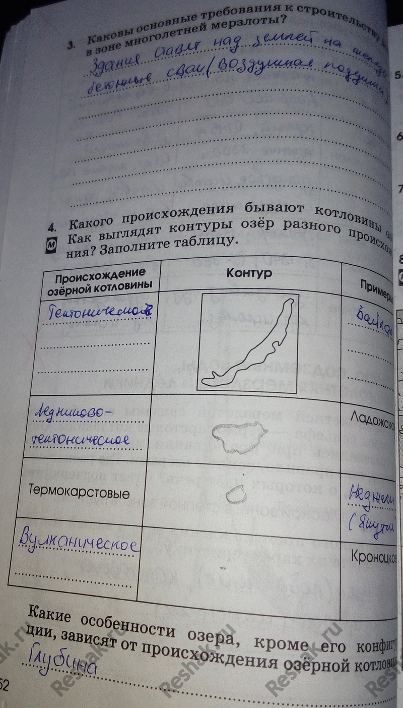 Картинка ГДЗ - Тема 52 ГДЗ Алексеева Ким 8 класс рабочая тетрадь по географии Вариант 1