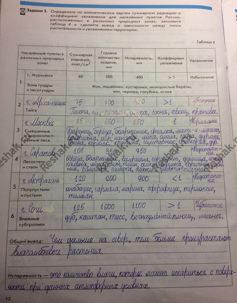 Картинка ГДЗ - Стр.12 ГДЗ по Географии Сиротин 8 класс (рабочая тетрадь) Вариант 1