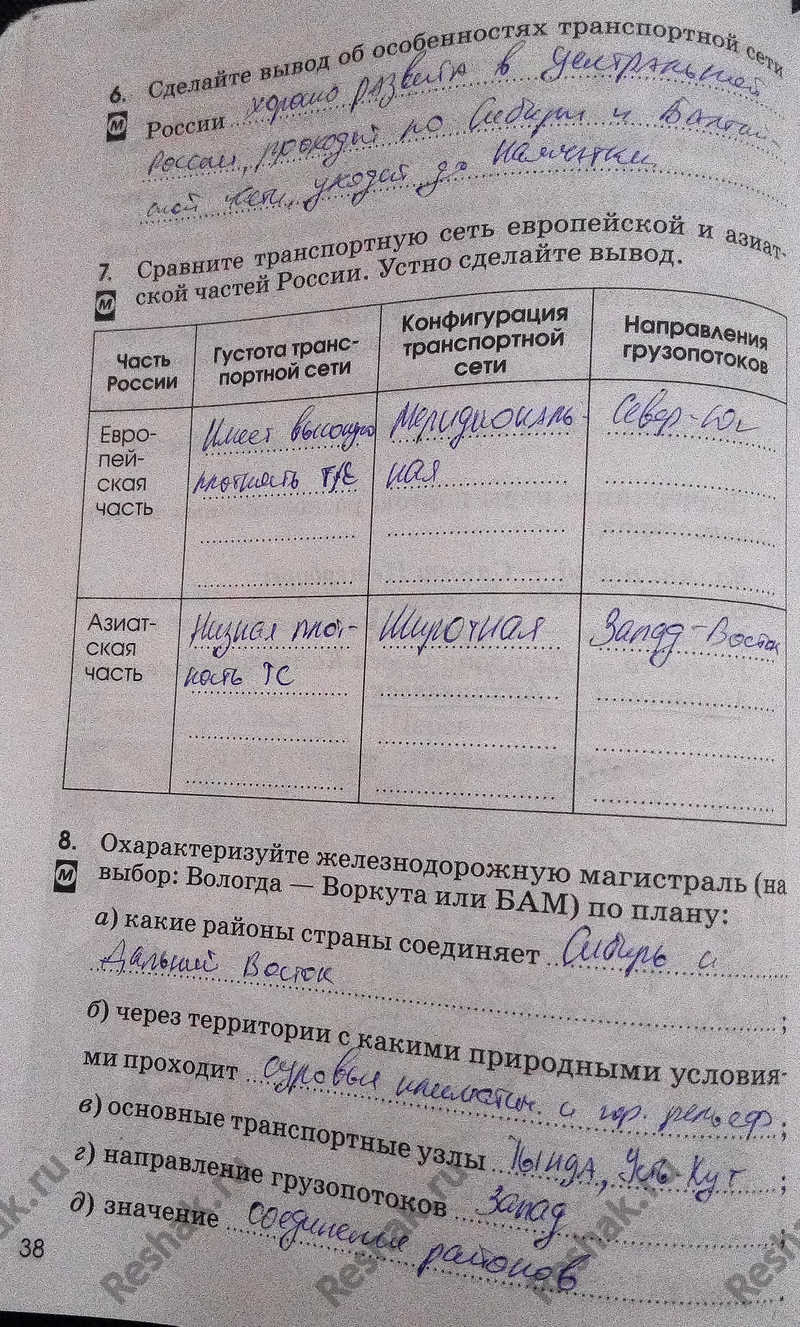 Картинка ГДЗ - Страница 38 ГДЗ рабочая тетрадь Алексеева Ким 9 класс Вариант 1