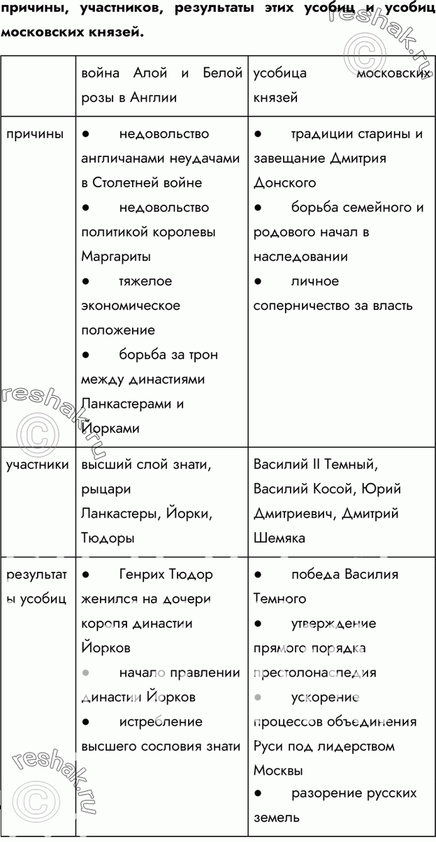 Еще ГДЗ