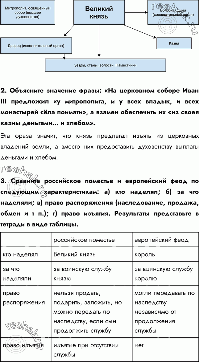 Еще ГДЗ