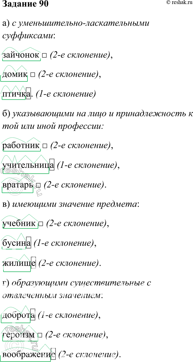 Картинка ГДЗ - Упражнение 90 ГДЗ Власенков 10-11 класс по русскому языку Вариант 1