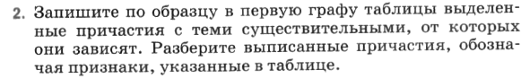 Картинка ГДЗ - задания Упражнение 392 по русскому языку ГДЗ Разумовская Львова 6 класс