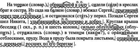 Картинка ГДЗ - Упражнение 172 по русскому языку ГДЗ Ладыженская 7 класс Вариант 1
