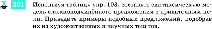 Картинка ГДЗ - задания Упражнение 201 ГДЗ Разумовская 9 класс по русскому языку